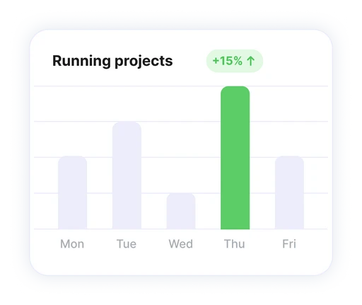 analytics